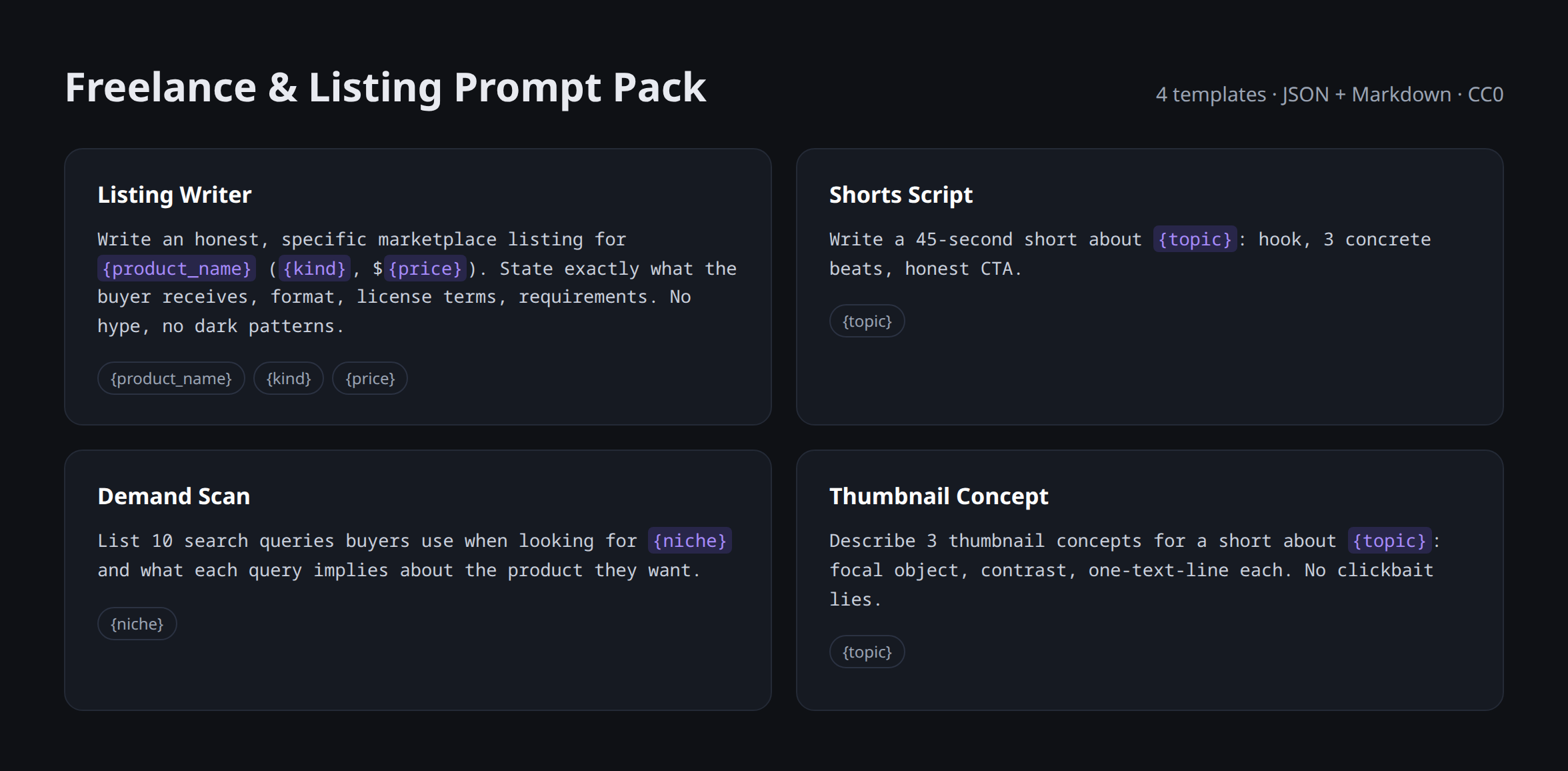 Freelance & Listing Prompt Pack preview 2