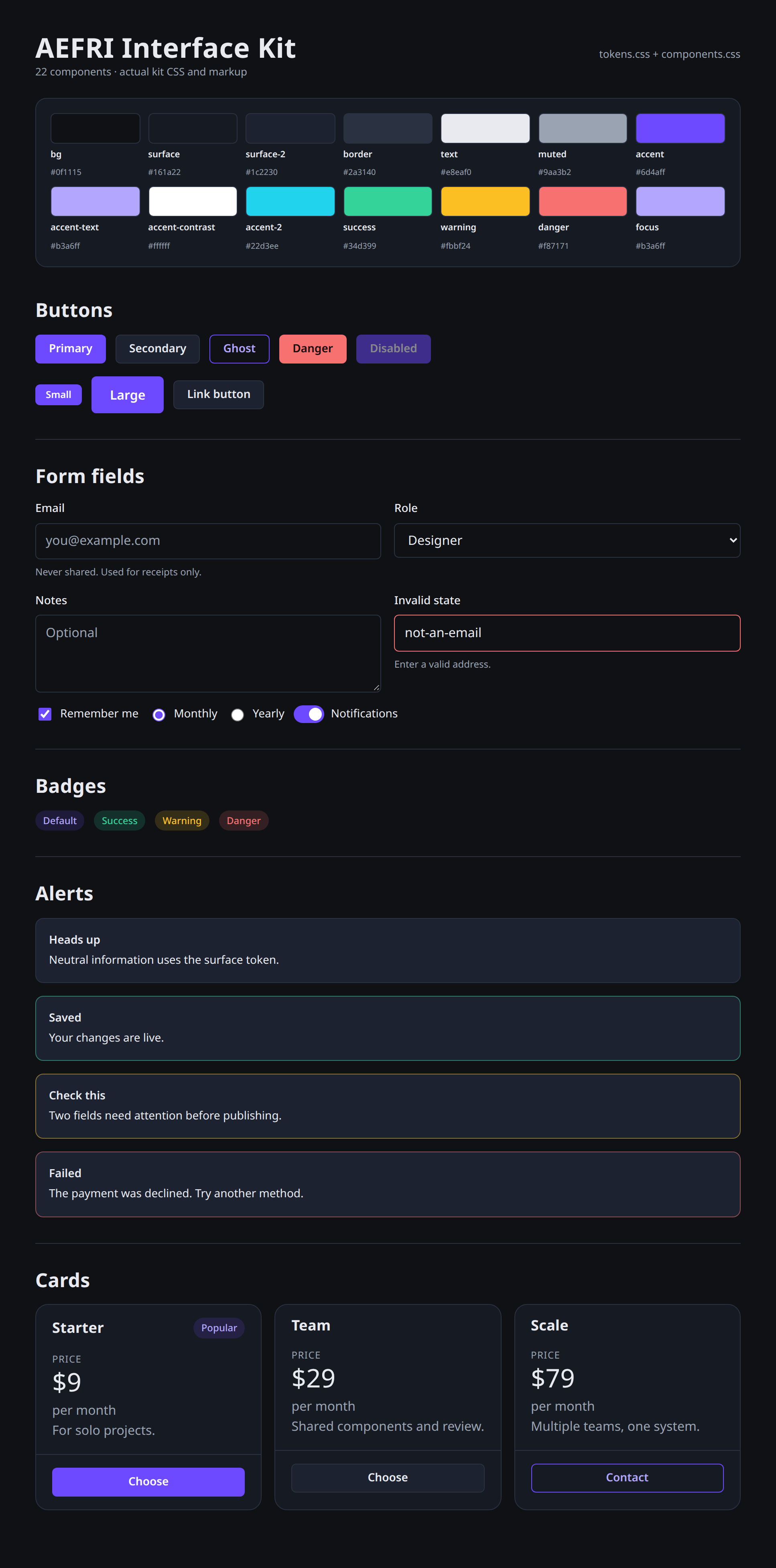 AEFRI Interface Kit preview 3